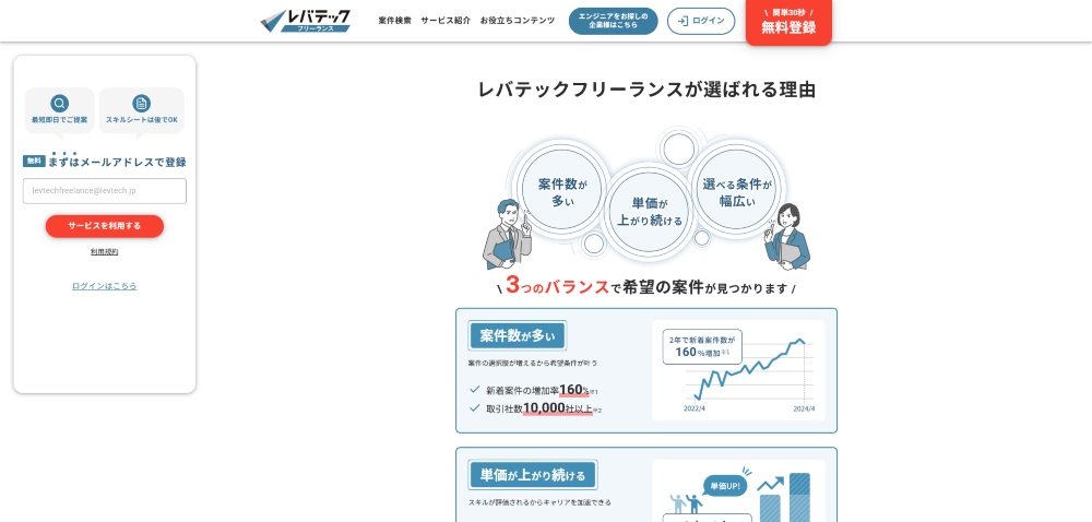 レバテックフリーランスロゴ